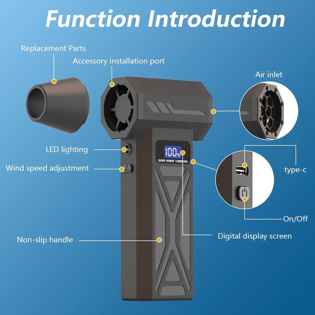 TurboJet | מפוח אוויר נטען עוצמתי
